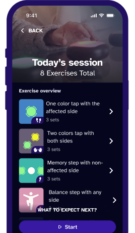 Personalized training